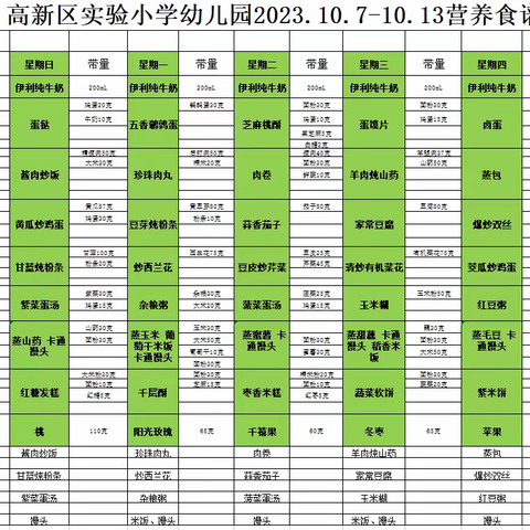 美好“食”界，因“味”有你——高新区实验小学幼儿园一周食谱（2023.10.9—10.13）