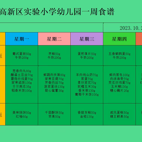 美好“食”界，因“味”有你——高新区实验小学幼儿园一周食谱（10.23–10.27）