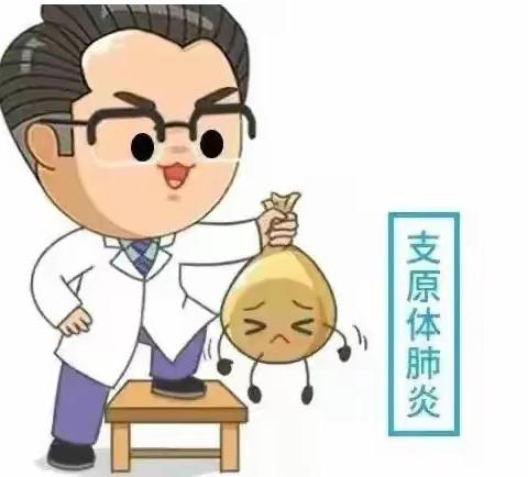 认识支原体肺炎———歌尧幼儿园