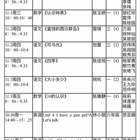 校际交流促成长—连胜学校组织部分语文老师到铅山县实验小学开展联盟校教学交流活动