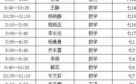 优质课堂展风采，以赛促教促成长——鄢陵县实验学校第八届校级优质课大赛数学学科活动纪实