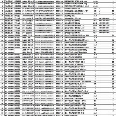 1043武穴直采新品美篇