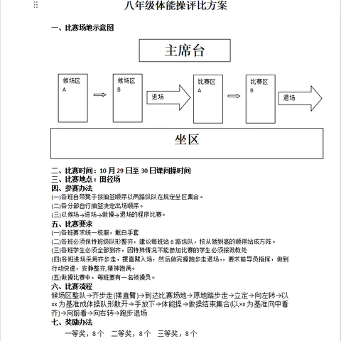 阳光体育强体魄 凝心聚力展风采——临沂第二十中学八年级体能操比赛纪实 ‍ ‍