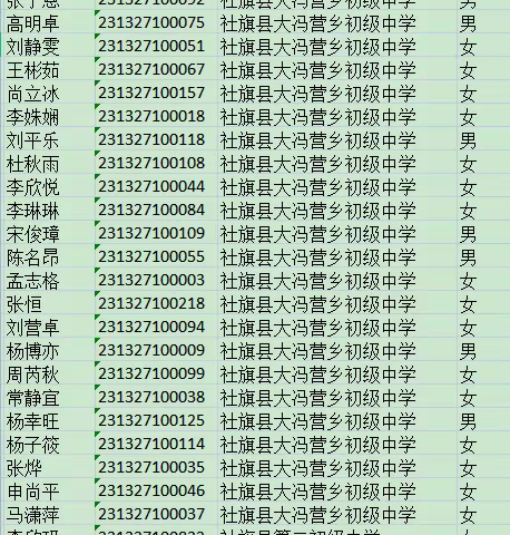 社旗二高2023年秋期高一新生预录取名单公示