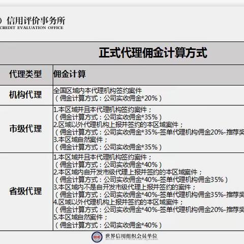 亨瑞特三种代理佣金及本区域和区域外案件佣金对照