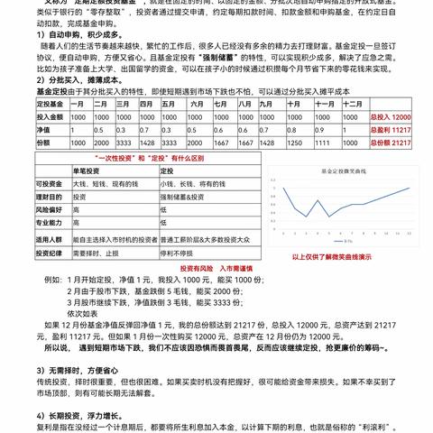 适合子女教育金和养老金规划的三种金融工具