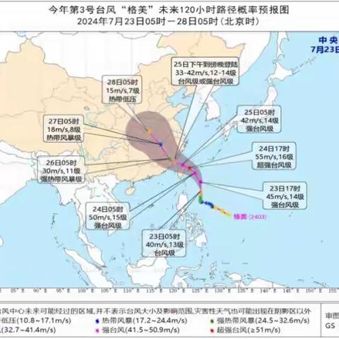 “格美”来袭，注意防范——安吉县杭垓中心幼儿园防台防汛温馨提示