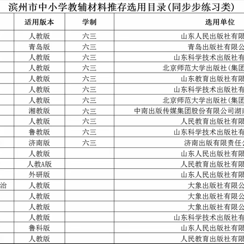 滨州市中小学教辅推荐选用目录