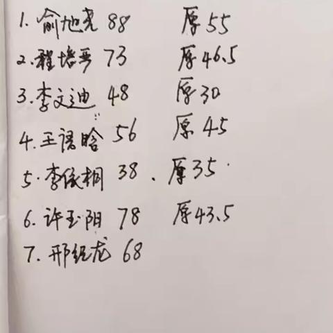 五年级上册Unit 1(1)