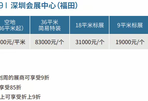 首届「CBME大湾区孕婴童展」2023孕婴童展