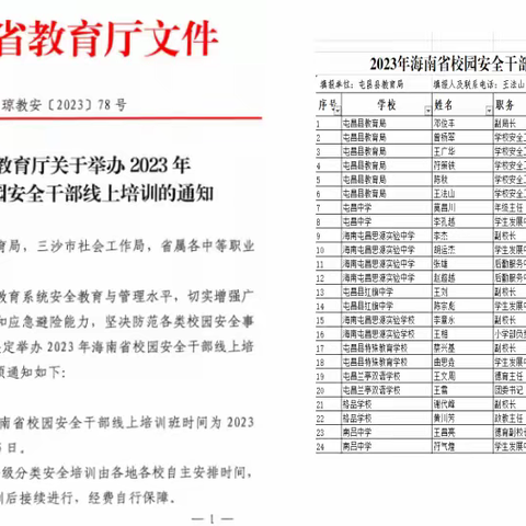 屯昌县教育局组织开展2023年校园安全干部线上培训活动（副本）