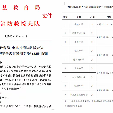 屯昌县教育局 屯昌县消防救援大队联合开展学校暑期消防安全宣传教育活动。