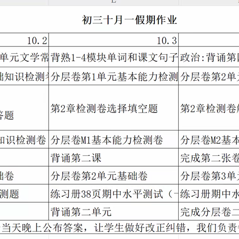 期中考试分析