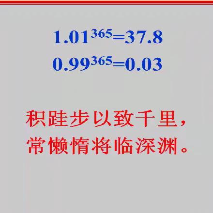 魔法三角成奇观，数学文化育少年——西安市第一中学举行专家进校园科普报告活动