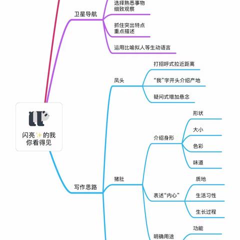 四年级秋季优秀作文