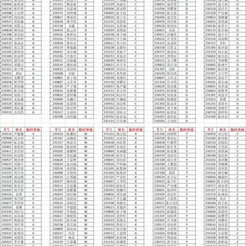 龙海四中2023级七年级新生入学分班通知