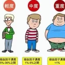 积极预防出血性疾病——世界血友病日