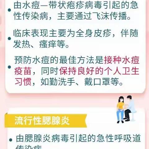 开学季，水痘、流行性腮腺炎、猩红热高发，如何预防？