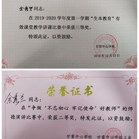 2019年12月起本人所获得的荣誉