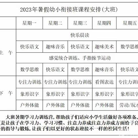 缤纷夏季，“暑”假我精彩——树人幼儿园暑假第5周活动 精彩回顾（小中班）