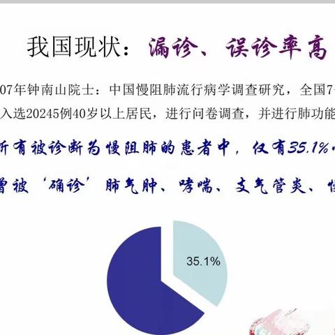 同泰医院脑彩超，肺功能检查