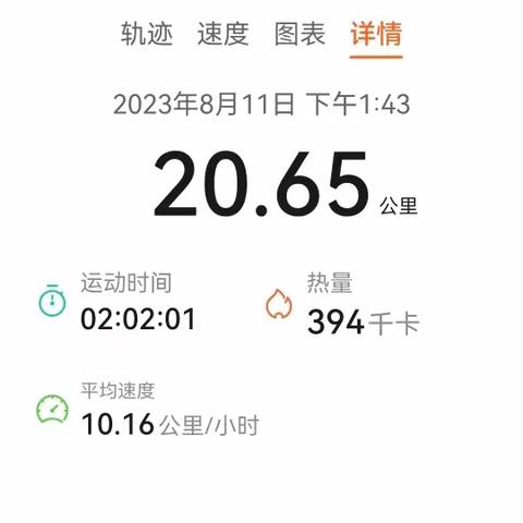 用户11943895的简篇