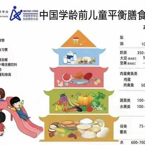 【兴贤·美食】2023.9.11-2023.9.15一周食谱