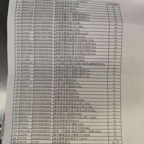 安陆购物广场18档换档美篇