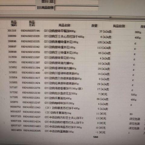 安陆购物广场自有品牌陈列美篇