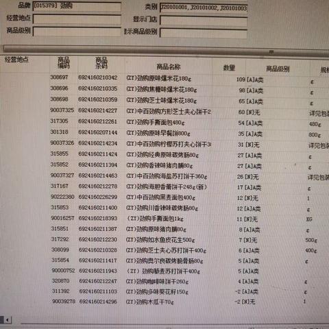 安陆购物广场自有品牌陈列美篇