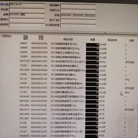 安陆购物广场自有品牌陈列美篇