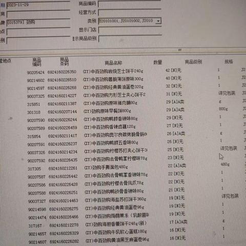 安陆购物广场自有品牌陈列美篇