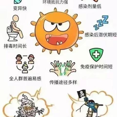 科学预防诺如病毒，呵护幼儿健康⛹🏻