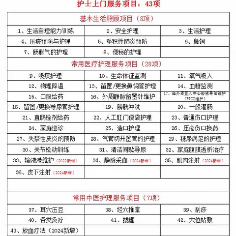 “互联网+护理服务”系列报道之十——抽血复查不用愁，护士上门来解忧