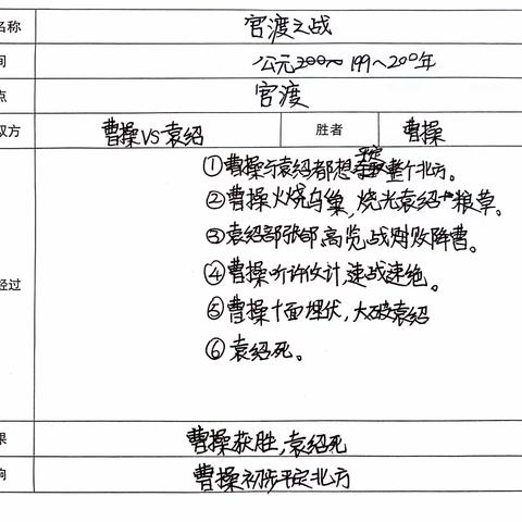 寒假不虚度，学习不止步