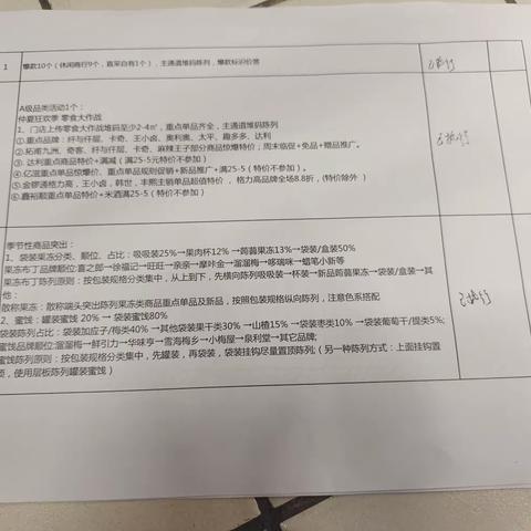 18档邮报，爆款，流量商品，小品类，收银台换购等现场陈列宣传