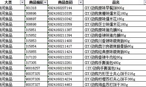 关山城市广场店休闲区自有品牌陈列图片