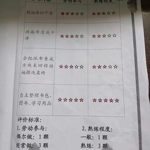 用户11965573的简篇