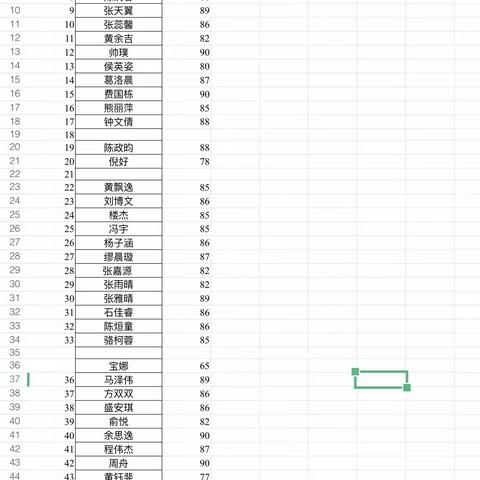 五班8月月考成绩情况