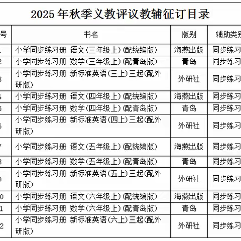 临清市大辛庄办事处王坊中心小学2025年秋季教辅材料征订 “三公开、两承诺、一监督”公示