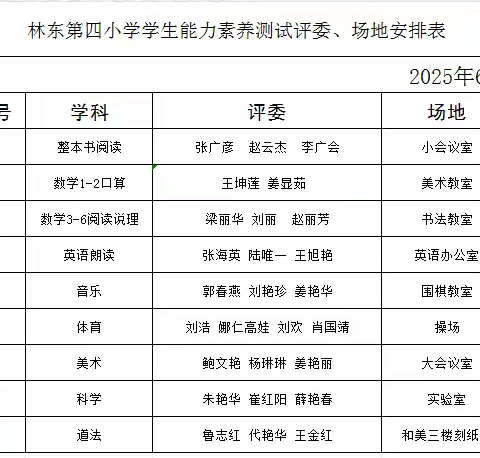 多元测评 赋能成长