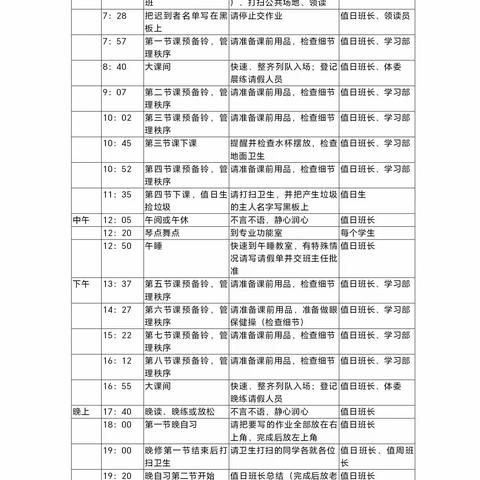 为了更好的回归——第17周周总结