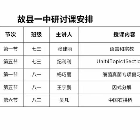 【故县一中】研讨课堂展风采   精研细磨促成长