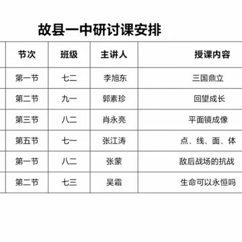 【故县一中】深耕精研  笃行奋进