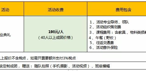 小学毕业典礼