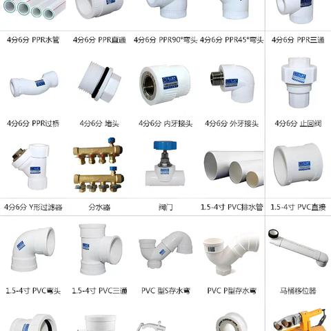 水电改造需要哪些材料？