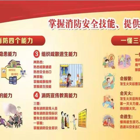 小城子中心学校“七夕节”安全教育提示
