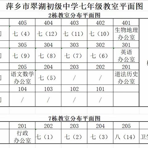 【家长会邀请函】双向奔赴，共育成长——致萍乡市翠湖初级中学七年级家长