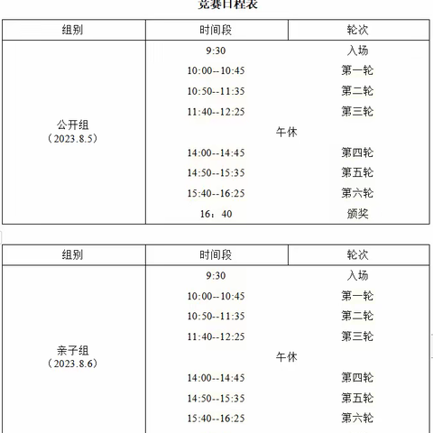 五智会大众公开组深圳赛区五子棋选拔赛补充规定