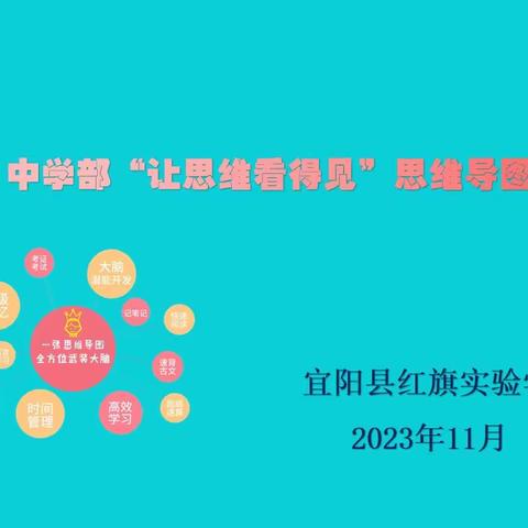 思维导图促学习，学乐结合显风采。——宜阳县红旗实验学校中学部“让思维看得见”思维导图大赛。